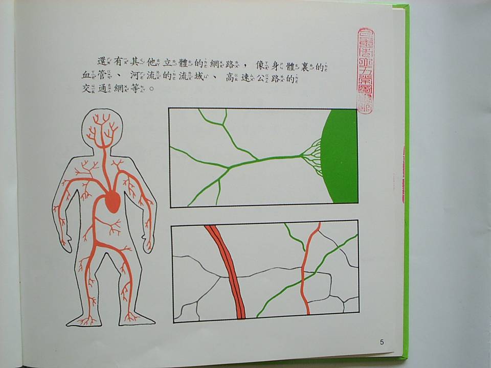 地圖鐵軌和海得堡的橋 (07),绘本,绘本故事,绘本阅读,故事书,童书,图画书,课外阅读